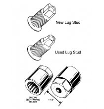 Ken-Tool 30165 Dual Wheel Lug Stud Remover
