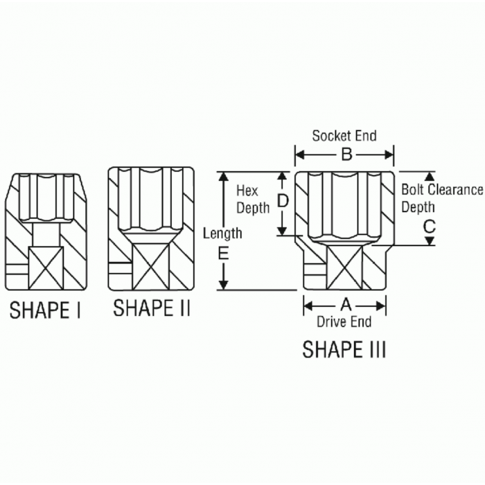2036M 1/2in. Drive x 36mm Standard Length Metric Impact Socket