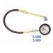 S908 Dial Type Tire Gage 2-60 PSI