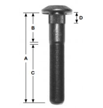 436 Serrated Stud M22 X 1.5 Thread - 4-15/32in. Length 